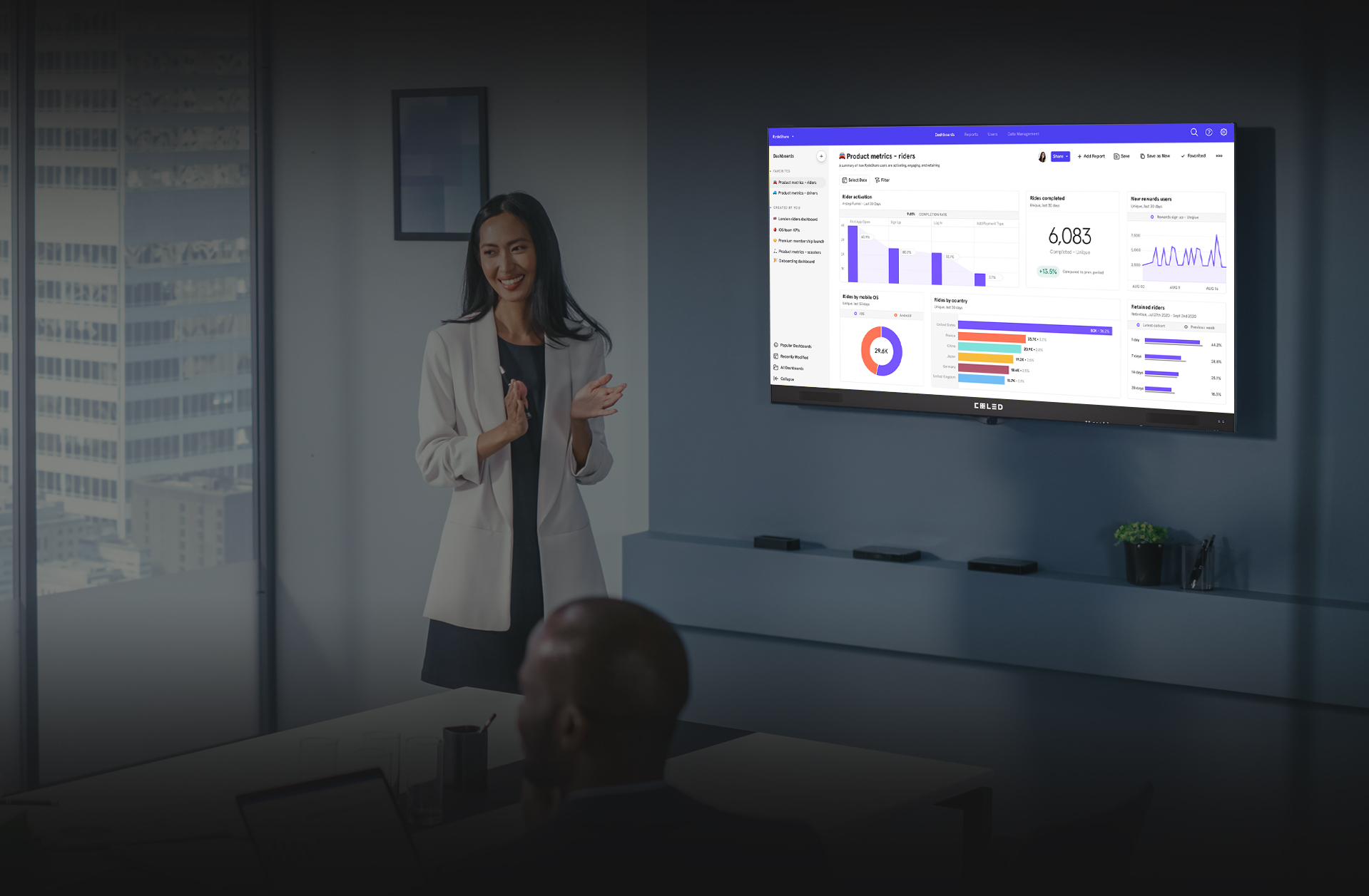 Eboardsolutions E-Board 4